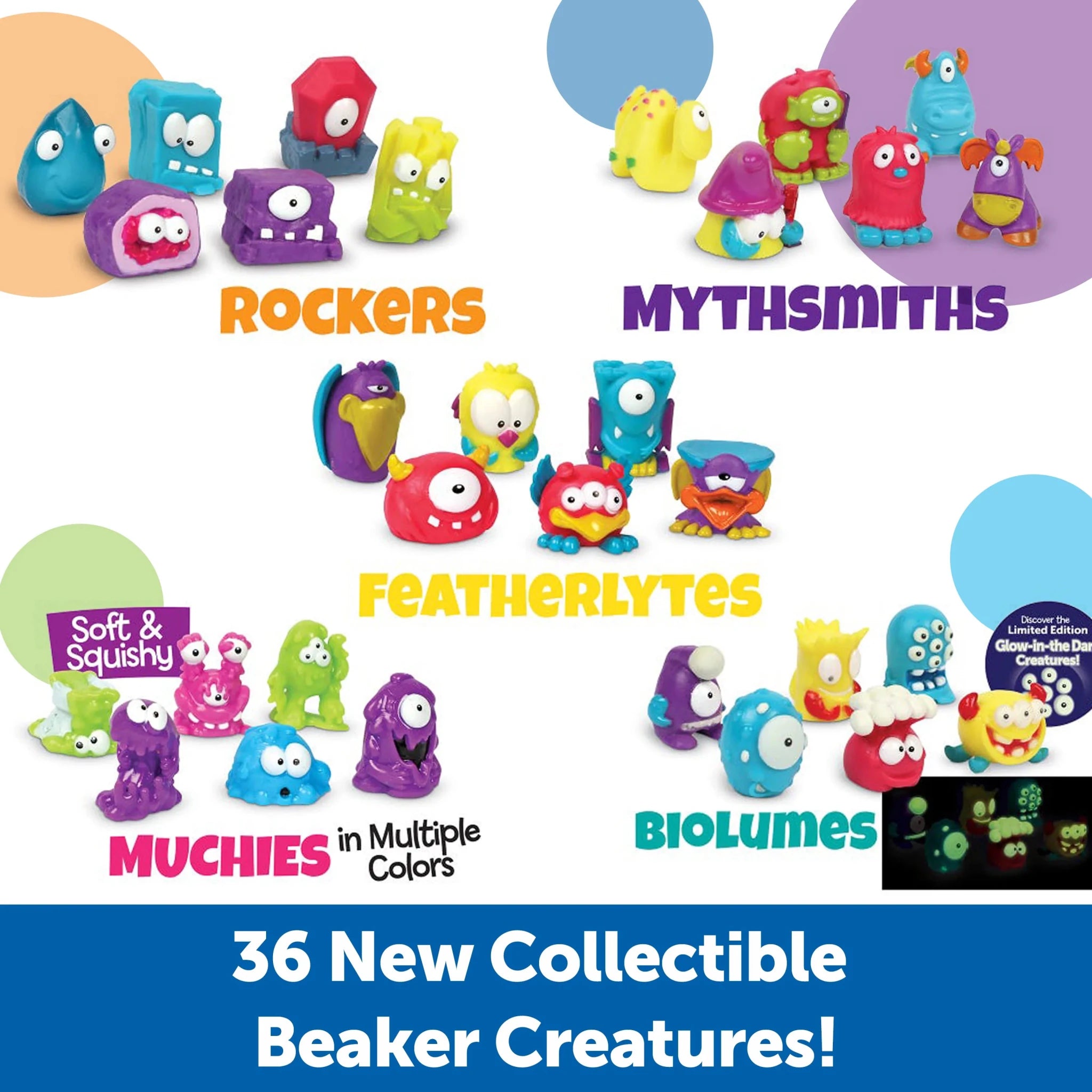 Learning Resources Beaker Creatures® 6-Pack Reactor Pods, Series 3 Poster - Image 6